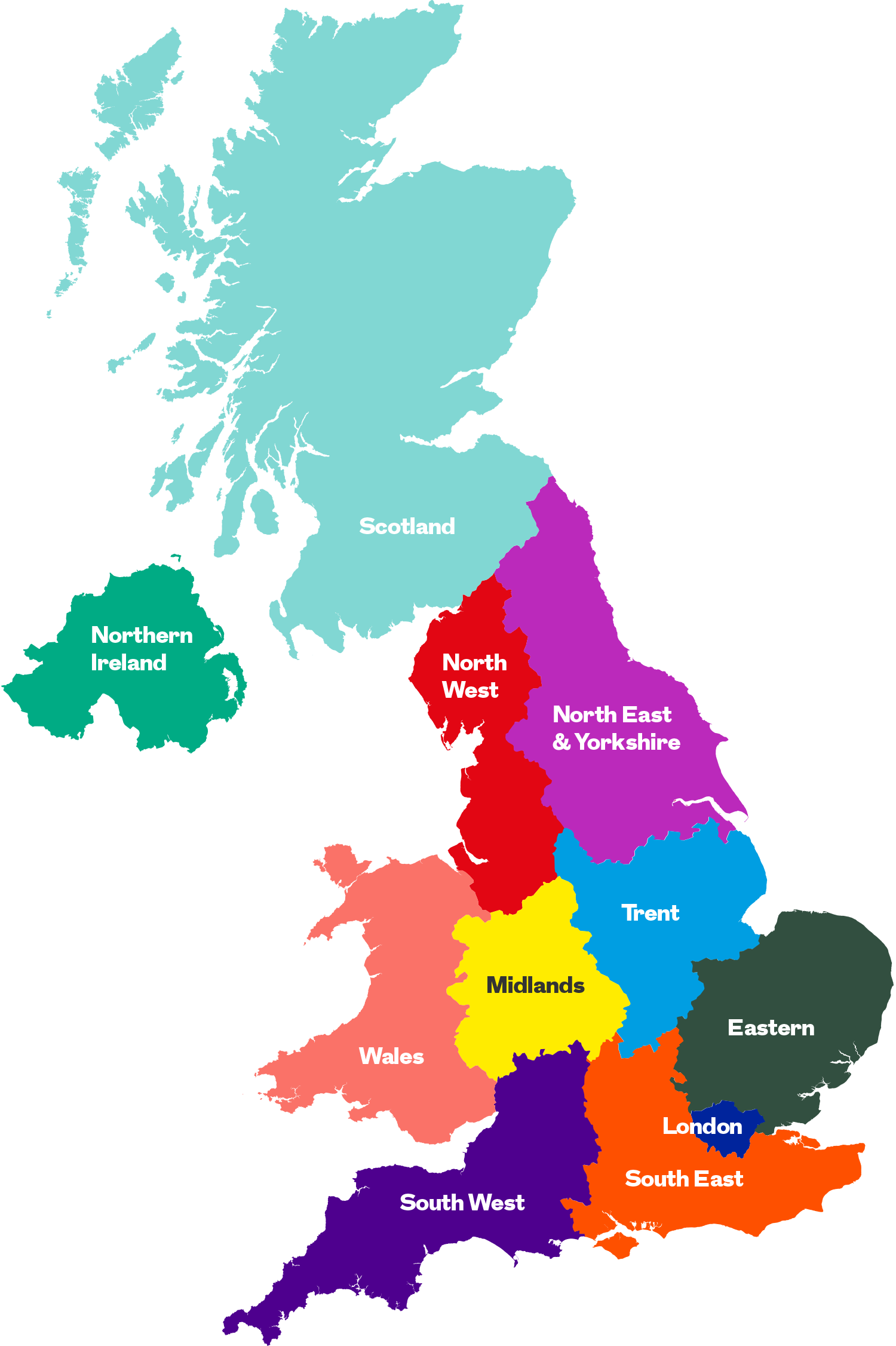 Regions - NAEP